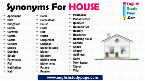 synonyms of house